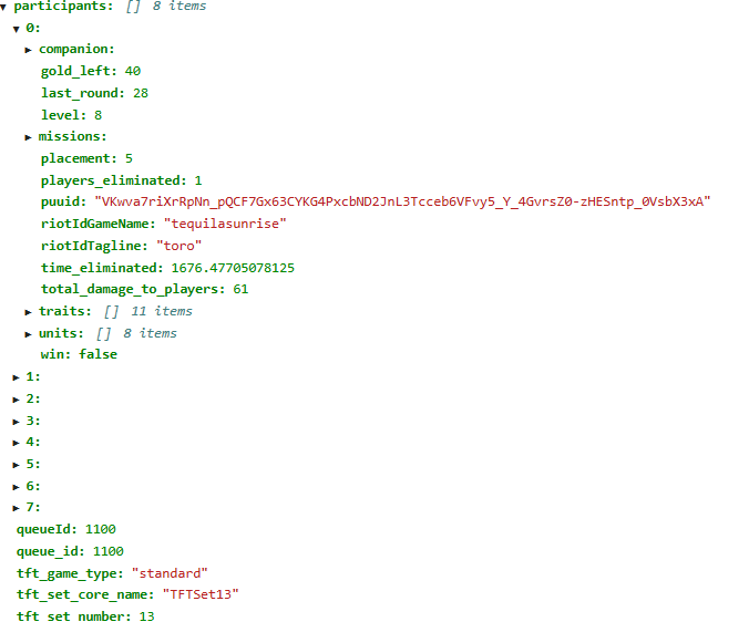 JSON Data 2