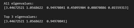 Eigenvalue output