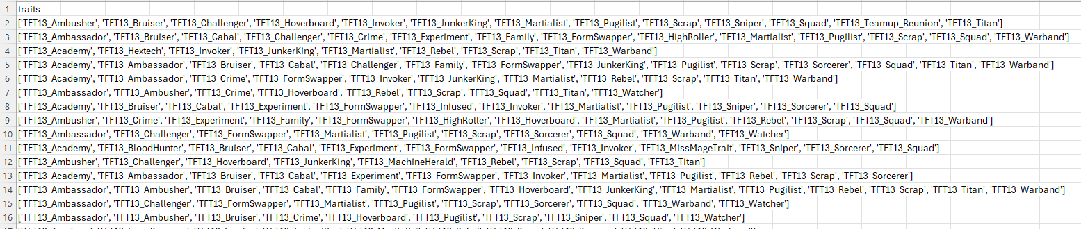 Trait Transaction Data